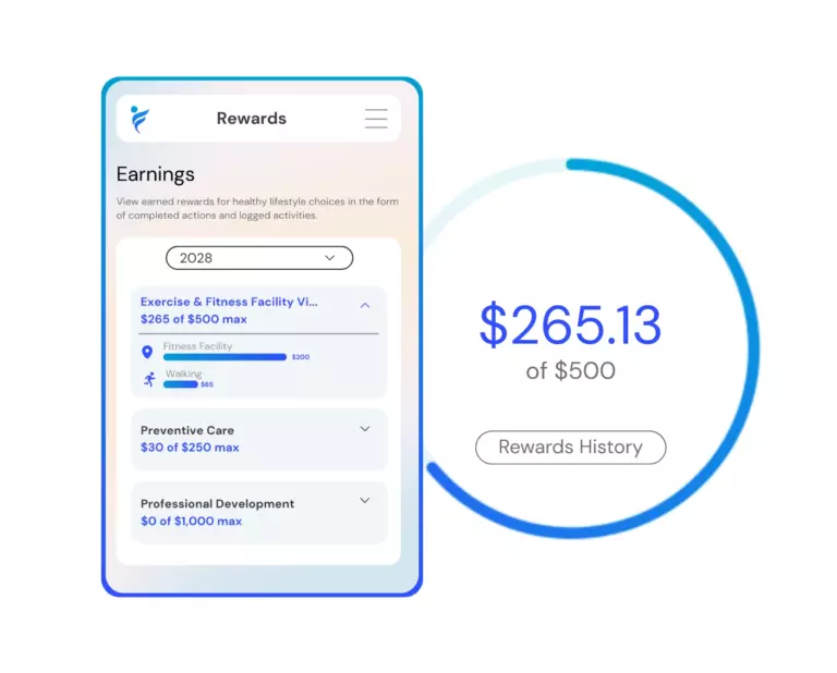 reward Fulfillment options on IncentFit