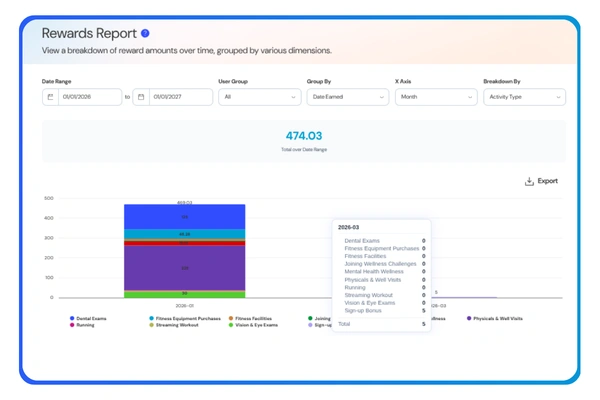 Admin Dashboard