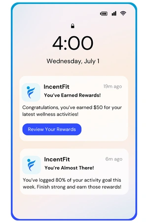 Automated Wellness Communications