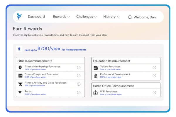 Reimbursements and LSAs