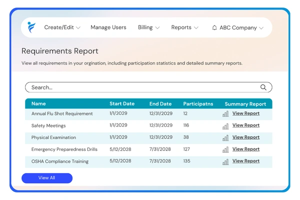 Verification and Documentation Review