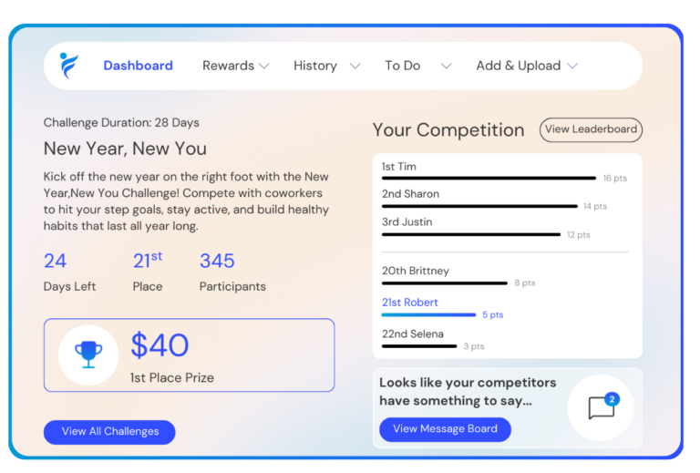 IncentFit Wellness Challenges Dashboard