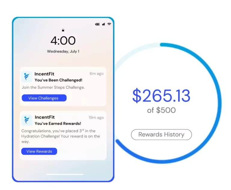 corporate wellness challenges rewards