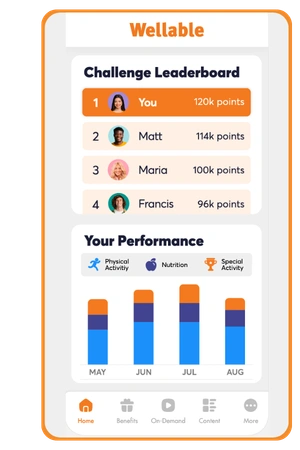 Wellable challenge app