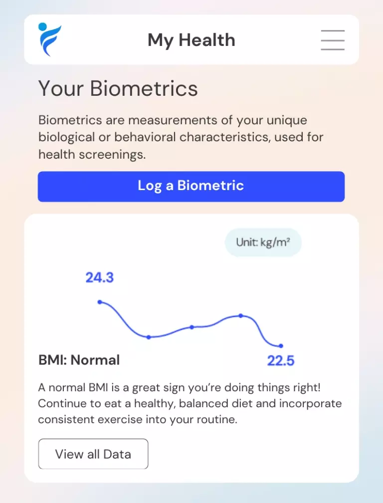 biometric data on IncentFit app