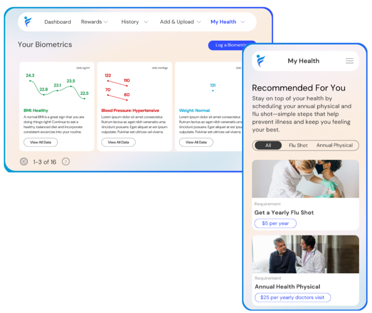 IncentFit Essentials Preventive Care Dashboard