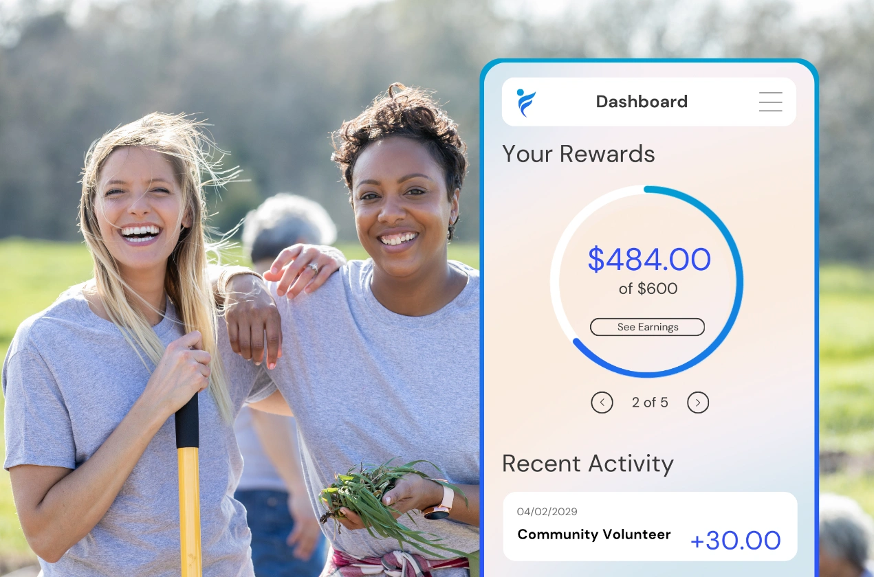 Verified Participation