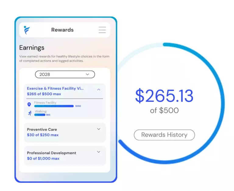 employee reward payout on IncentFit app