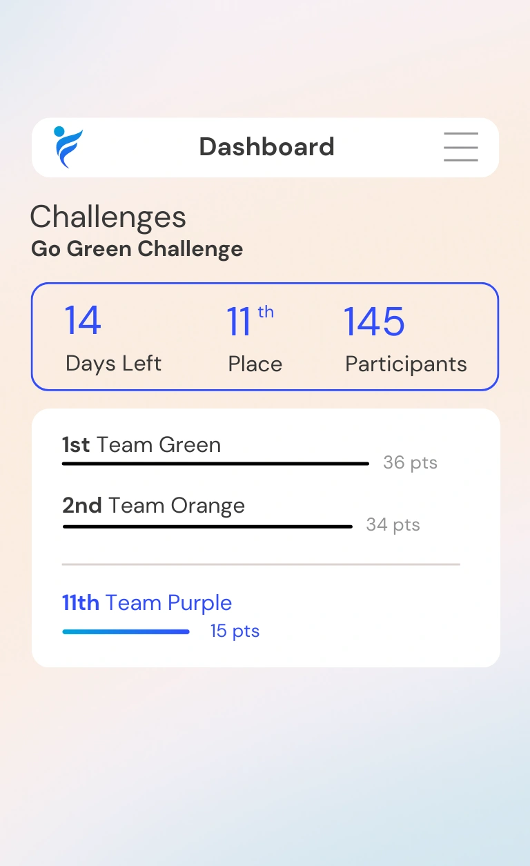 Workplace wellness challenges on IncentFit
