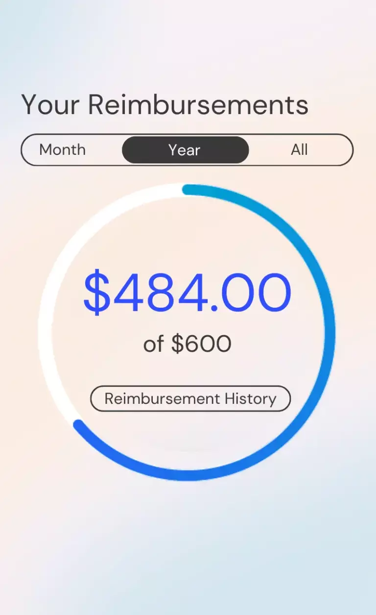 Reimbursements for well-being purchases