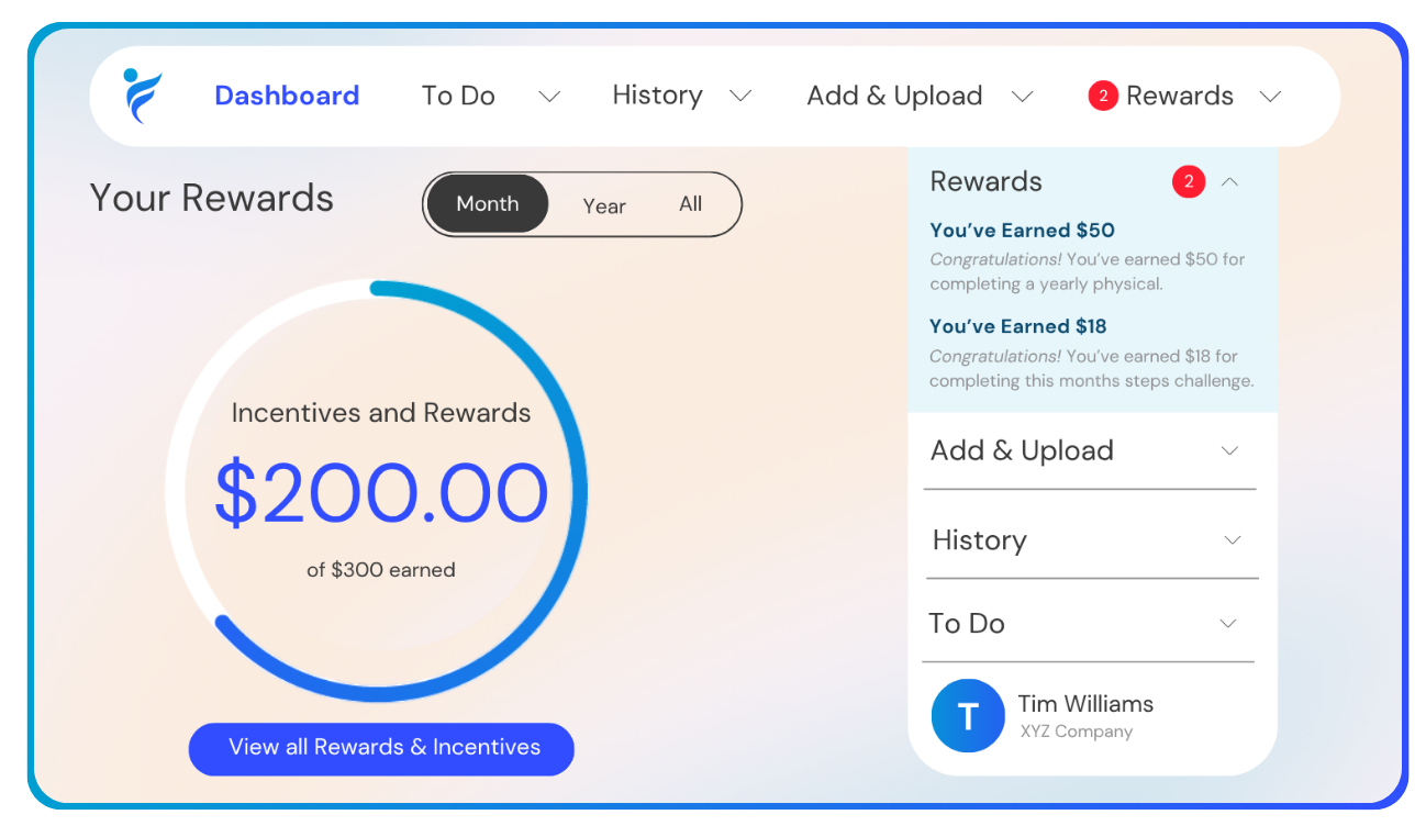 IncentFit Essentials Dashboard