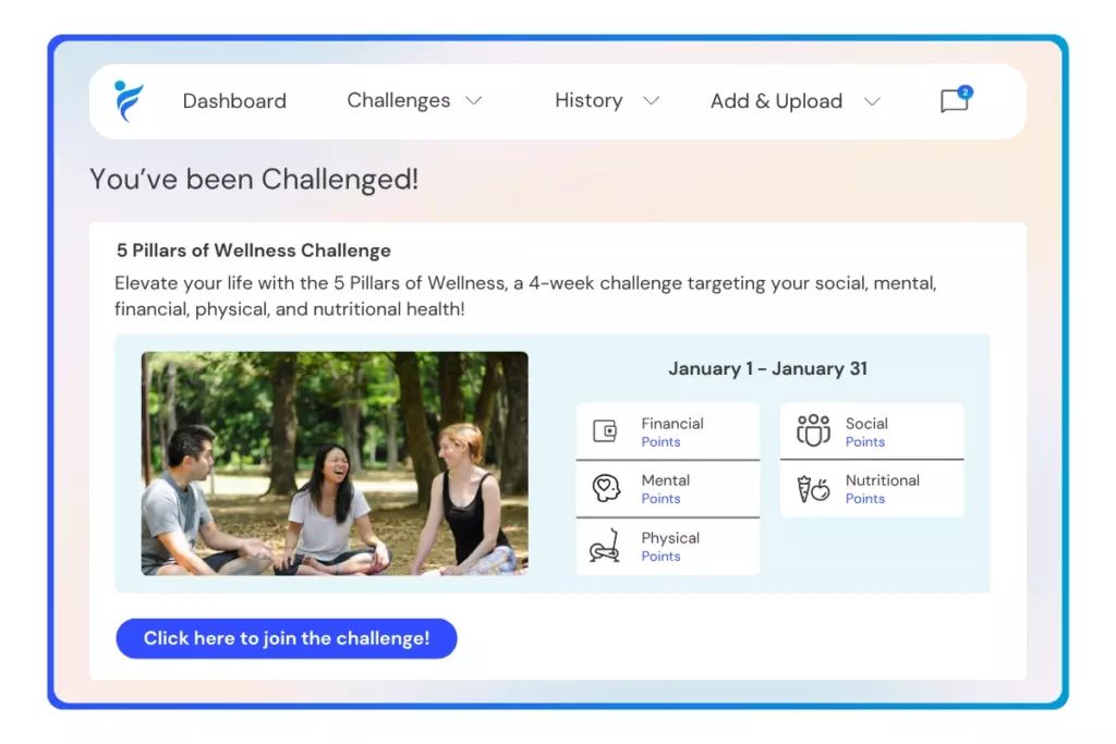 join the 5 Pillars of Wellness challenge