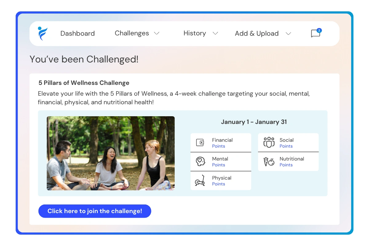 join the 5 Pillars of Wellness challenge