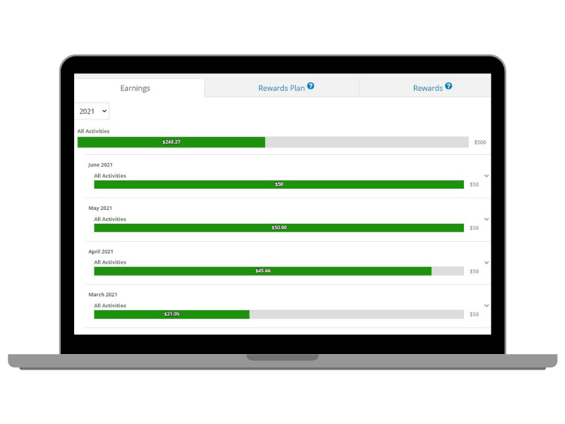 IncentFit's My Rewards screen shows three tabs at the top of the screen. They read "Earnings," "Rewards Plan" and "Rewards." The bottom of the screen displays the user's earned rewards from several months.