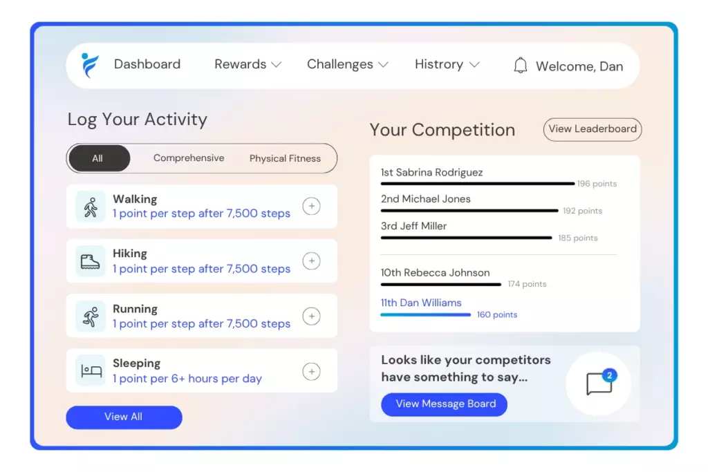 participate in the Consistency is Key challenge