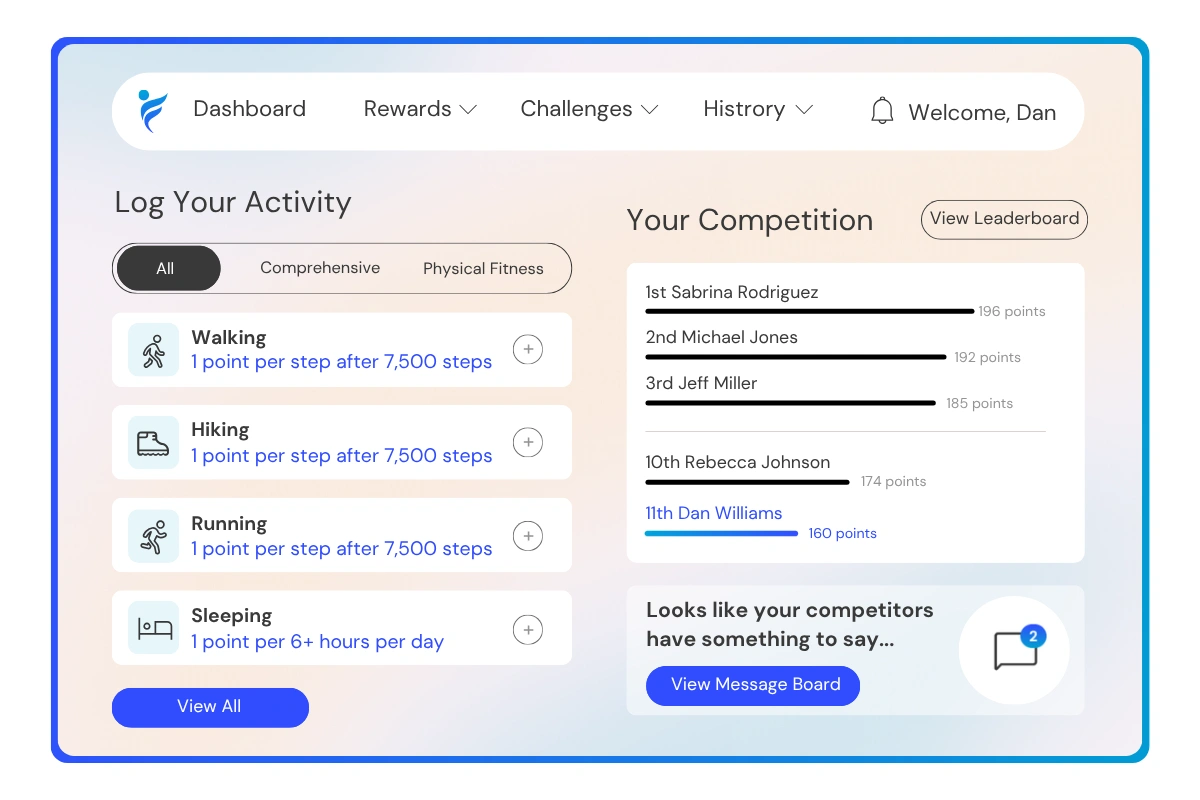 participate in the Consistency is Key challenge