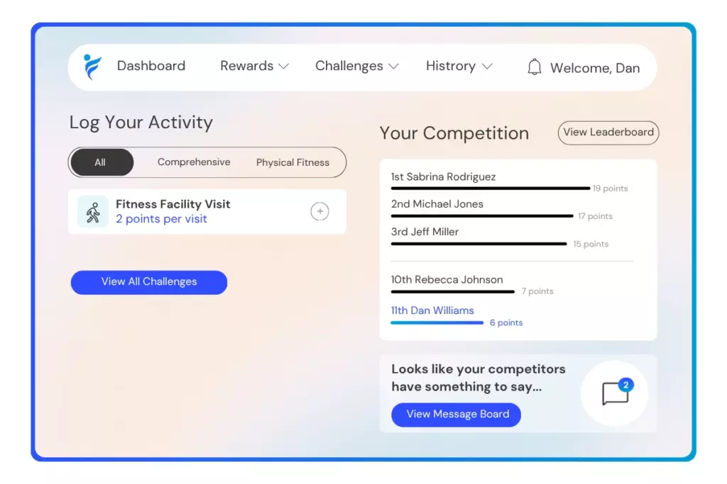 participate in the Hit the Gym challenge