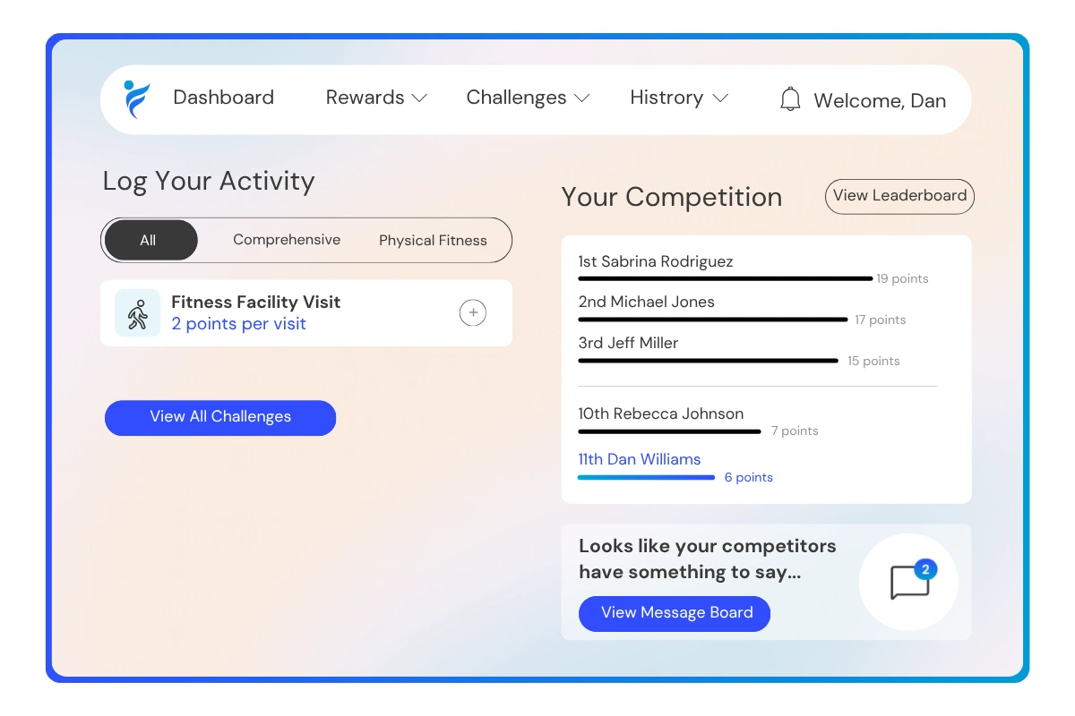 participate in the Hit the Gym challenge