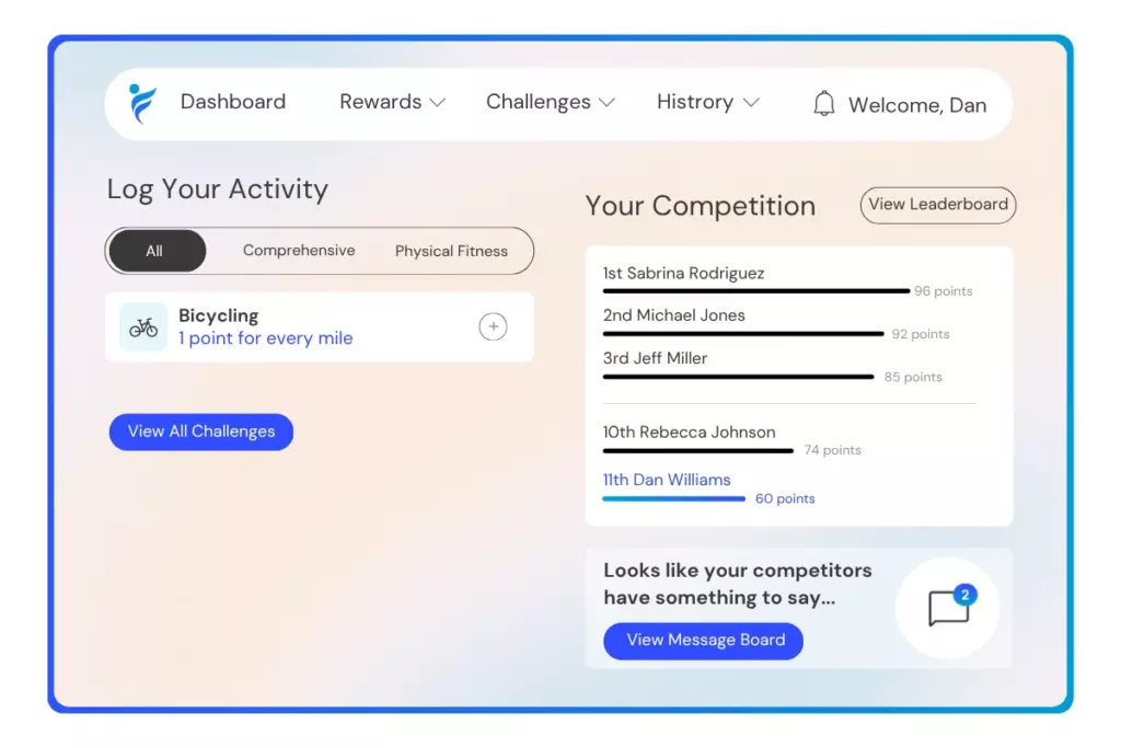 participate in the Hit the Road challenge