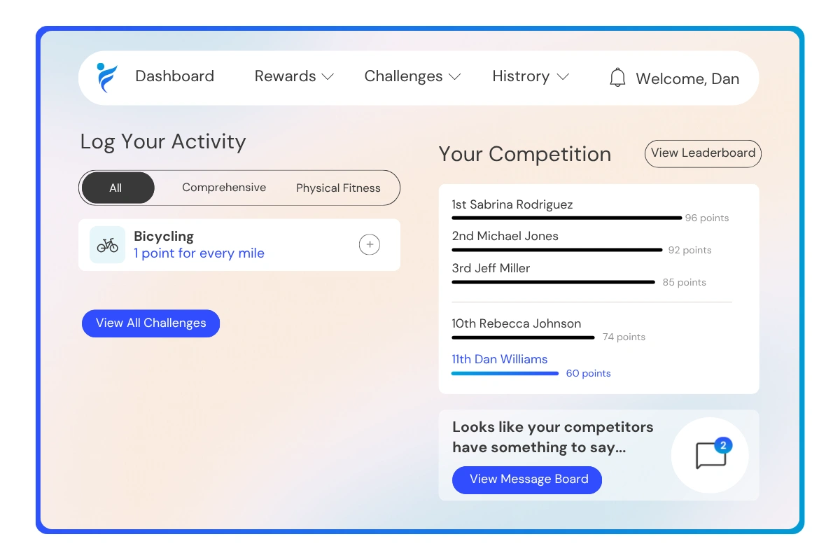 participate in the Hit the Road challenge