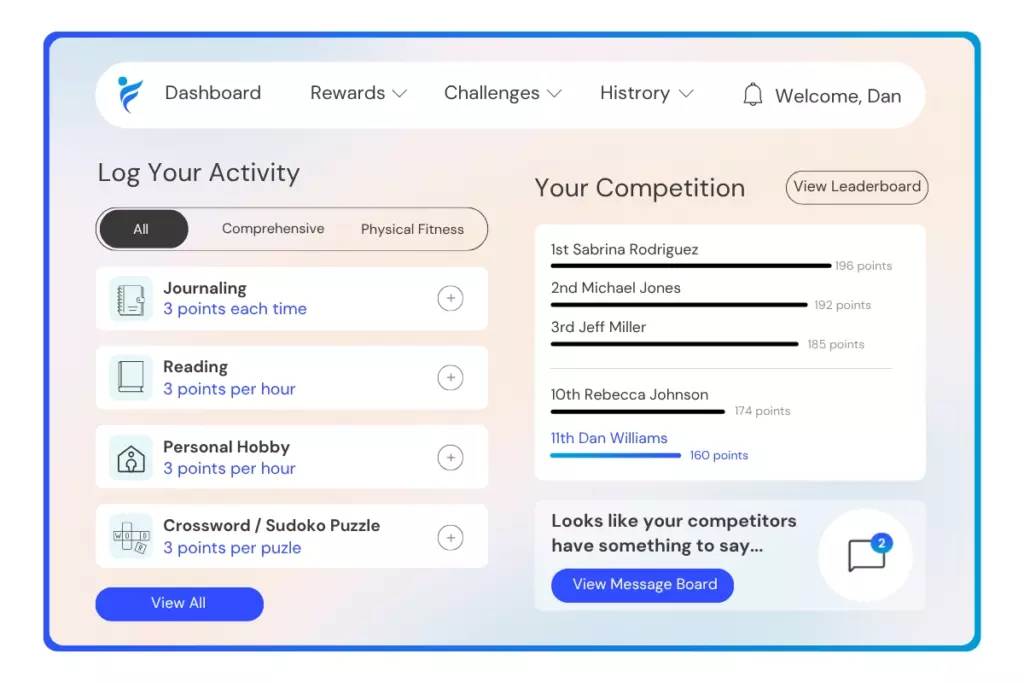 participate in the Intellectual and Creative Wellness challenge