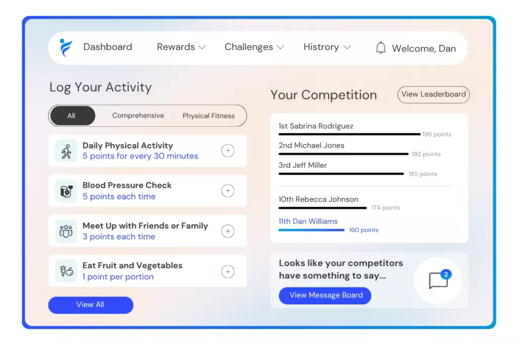 participate in the Preventive Care challenge