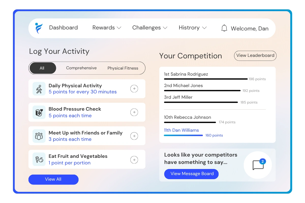 participate in the Preventive Care challenge