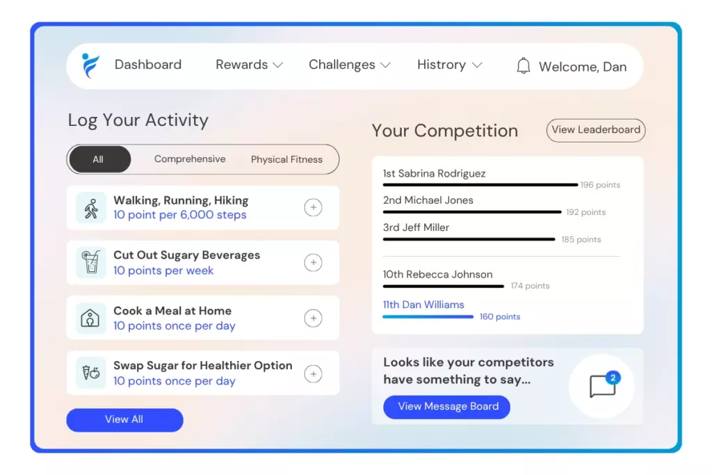 participate in the Sugar Bust challenge