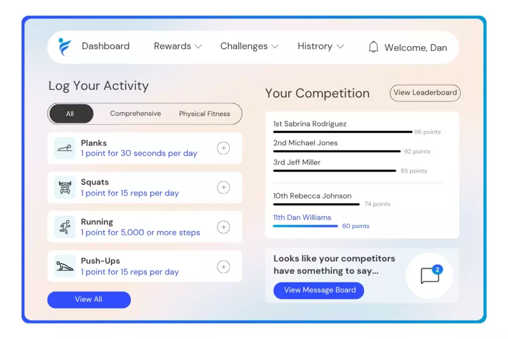 participate in the The Complete Workout challenge
