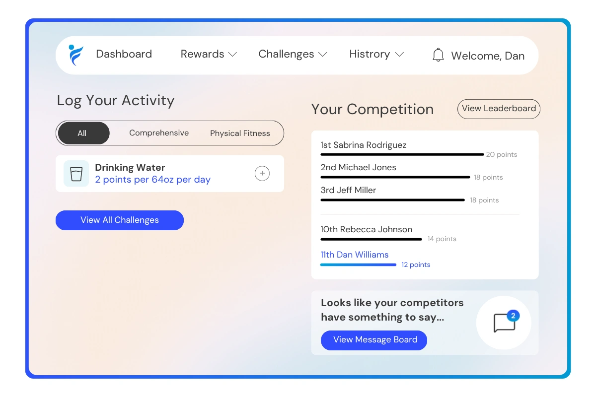 participate in the Water Works challenge