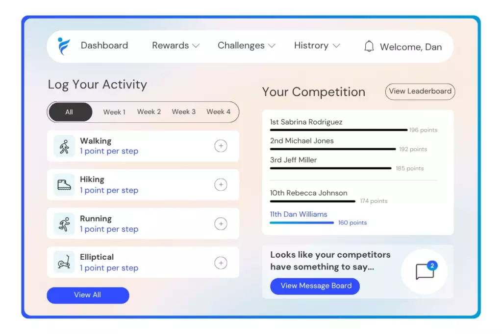 participate in workweek winners challenge