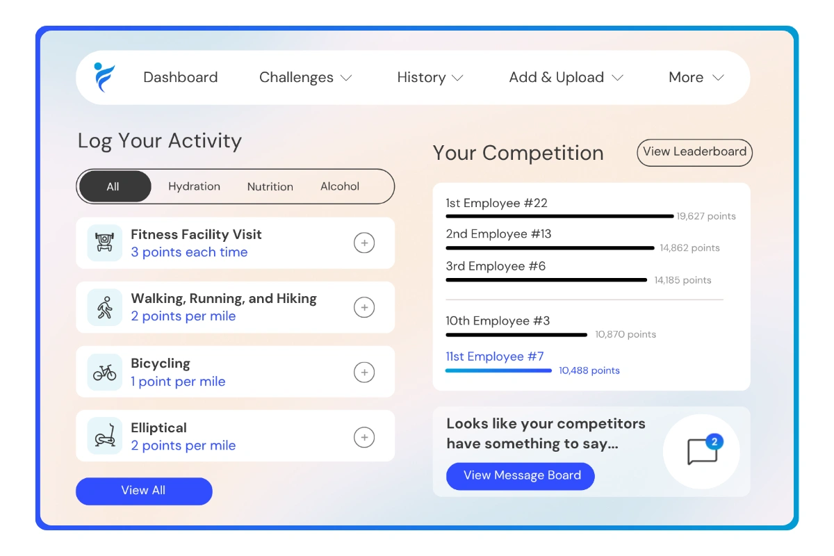 participate in New Year, New You challenge