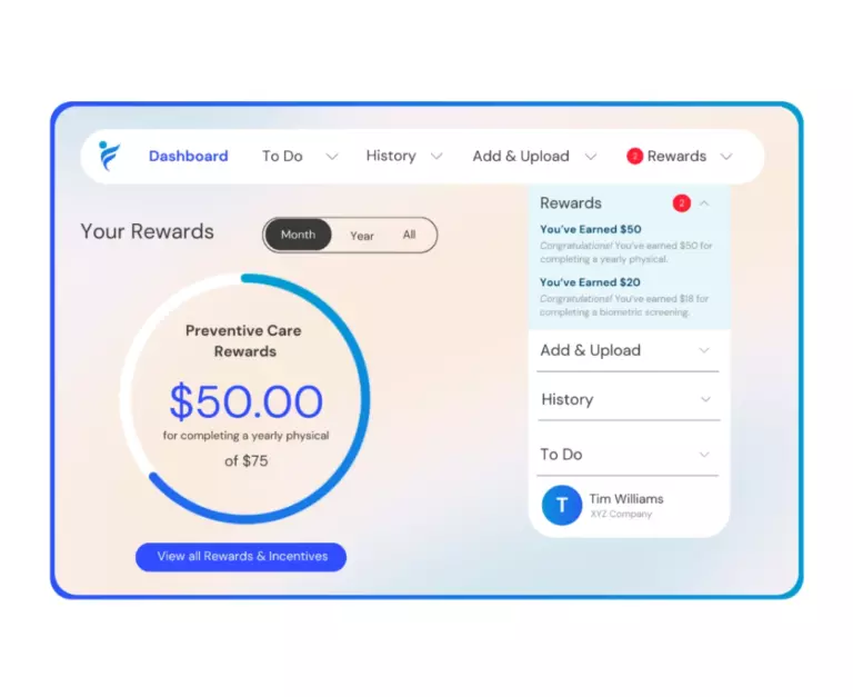 how IncentFit works: in-house document verification