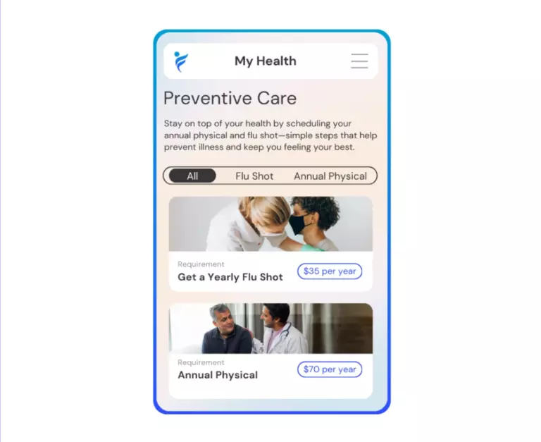 how IncentFit works: employees participate in preventive care