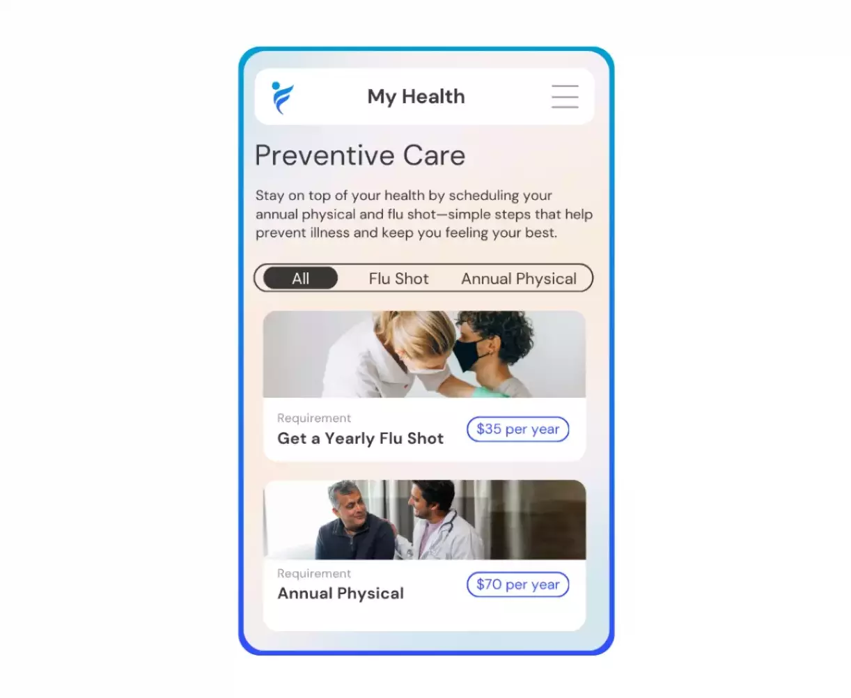 how IncentFit works: employees participate in preventive care