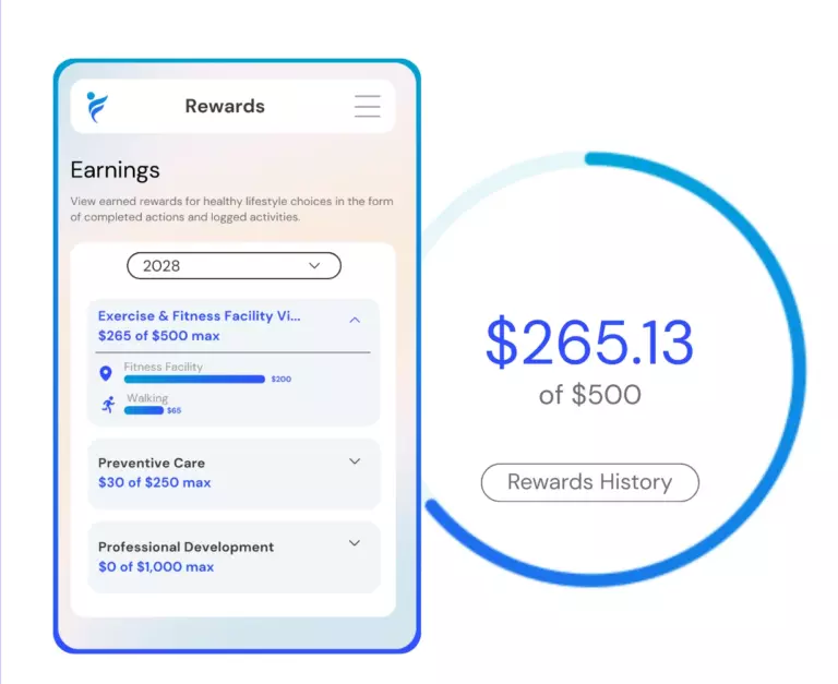 how IncentFit works: automatic distribution of rewards