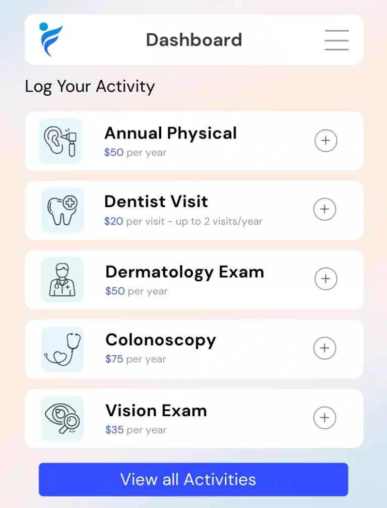 preventive care checklist on IncentFit