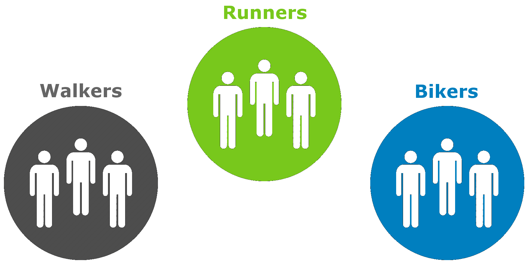 best company fitness challenges